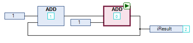 _cds_img_prg_positive_feedback_with_start