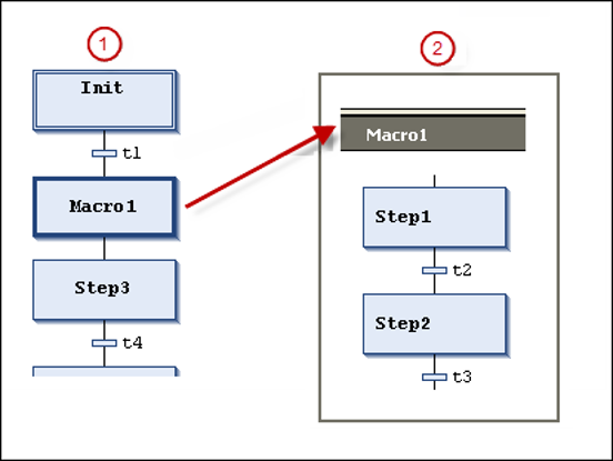 _cds_img_sfc_jump_example