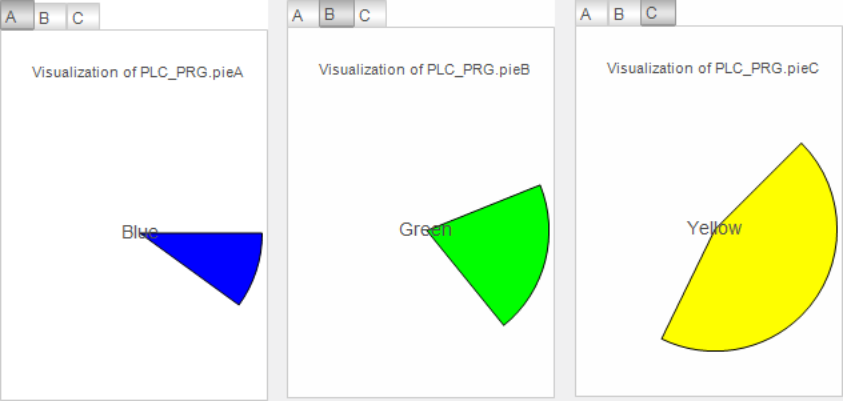 _visu_img_pie_rt_labeled