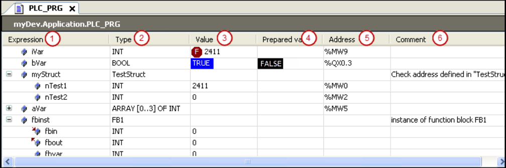 _cds_img_declaration_editor_online