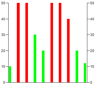 _visu_img_histogram_alarm