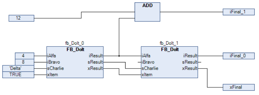 _cds_img_fb_executecfc