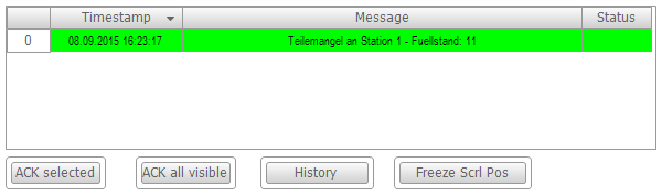 _visu_alarm_table_online