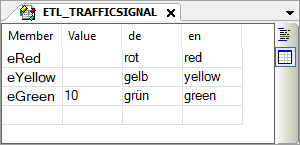 cds_enum_textlist_example_trafficsignal