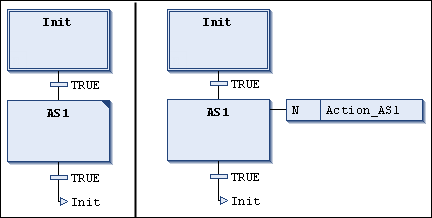 _cds_img_sfc_diff_iecaction_stepaction