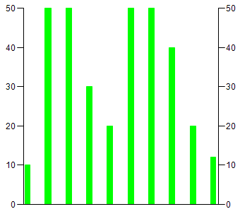 _visu_img_histogram_example