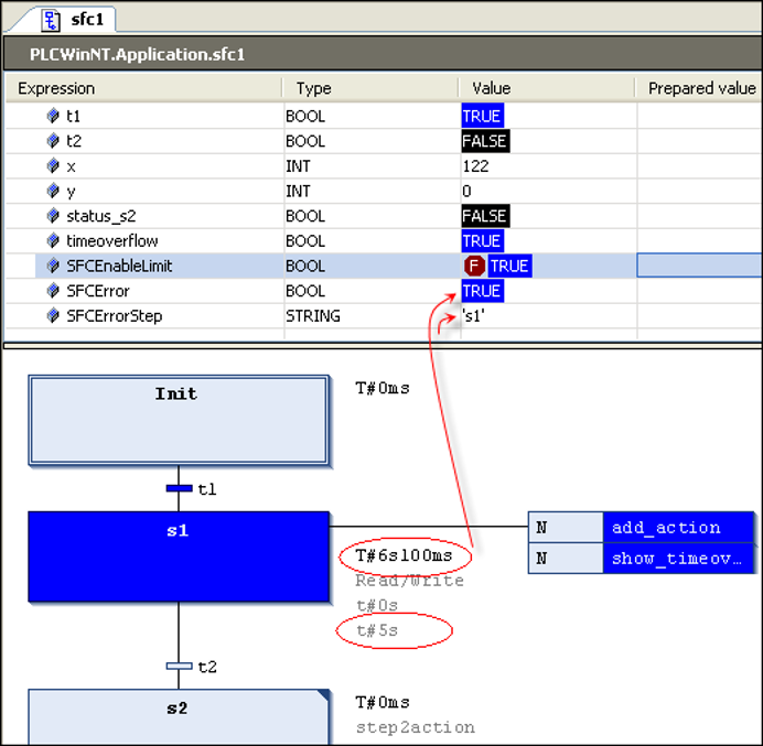 _cds_img_sfc_sfcerror_example_online