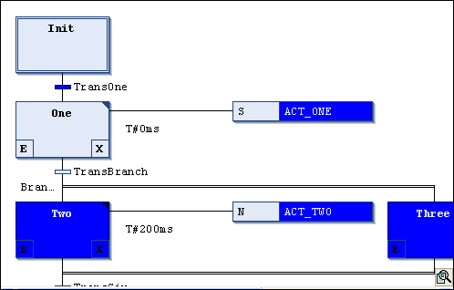 _cds_img_sfc_online_mode