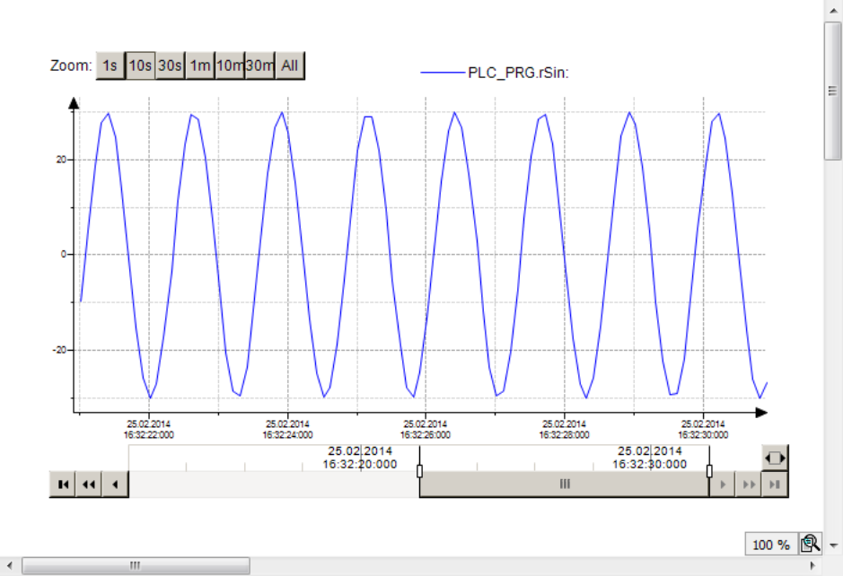 _img_trend_getting_startet_run