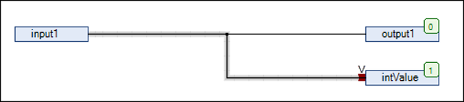 _cds_img_pragma_processstructurevalue